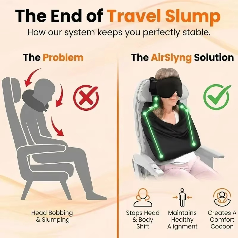 Penyangga Duduk Tidur Mobil 3- - Travel Accessories Long Flight ulasan dan harga